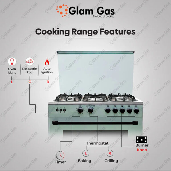 chef 34 green cooking range style & functionality
