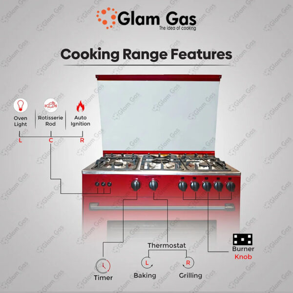 chef 34 red cooking range – stylish & powerful performance